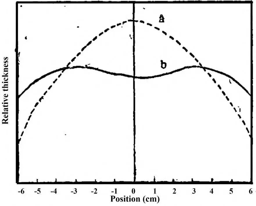 42ff1cbe-4933-11f1-ab55-92fbcf53809c.jpg