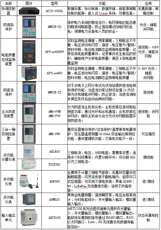 wKgZPGn8Ju2Ad5xQAACmE_64uXo532.png