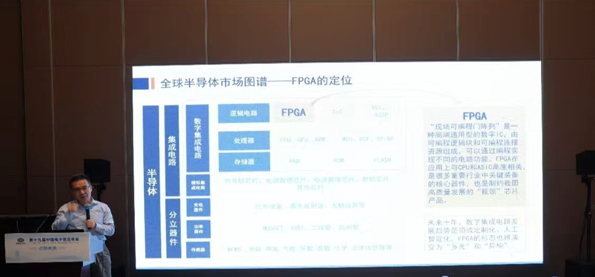 电子信息