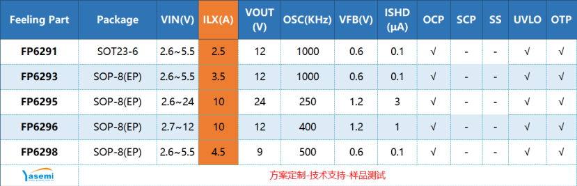 42952082-49c1-11f1-ab55-92fbcf53809c.png