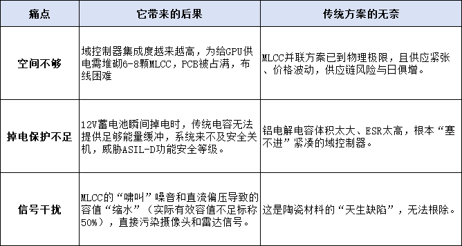 c1b5effa-49d9-11f1-ab55-92fbcf53809c.png