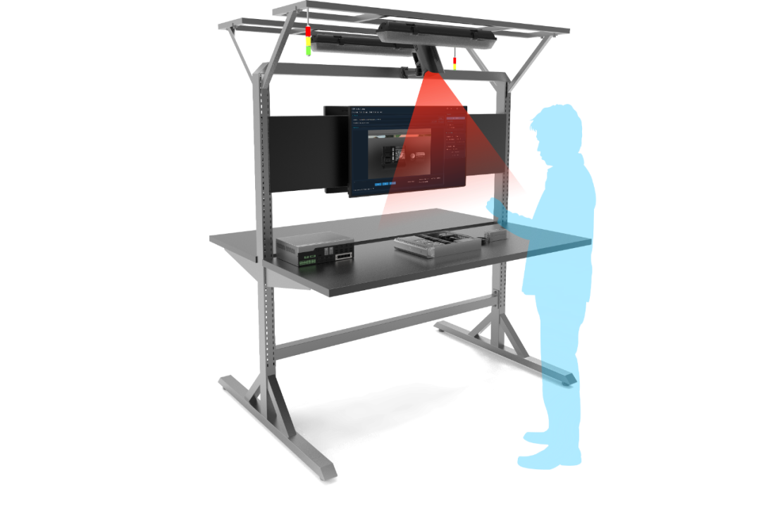 AI