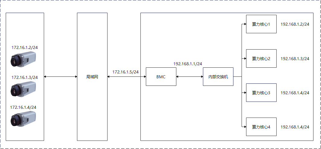 827b4446-49ef-11f1-ab55-92fbcf53809c.png