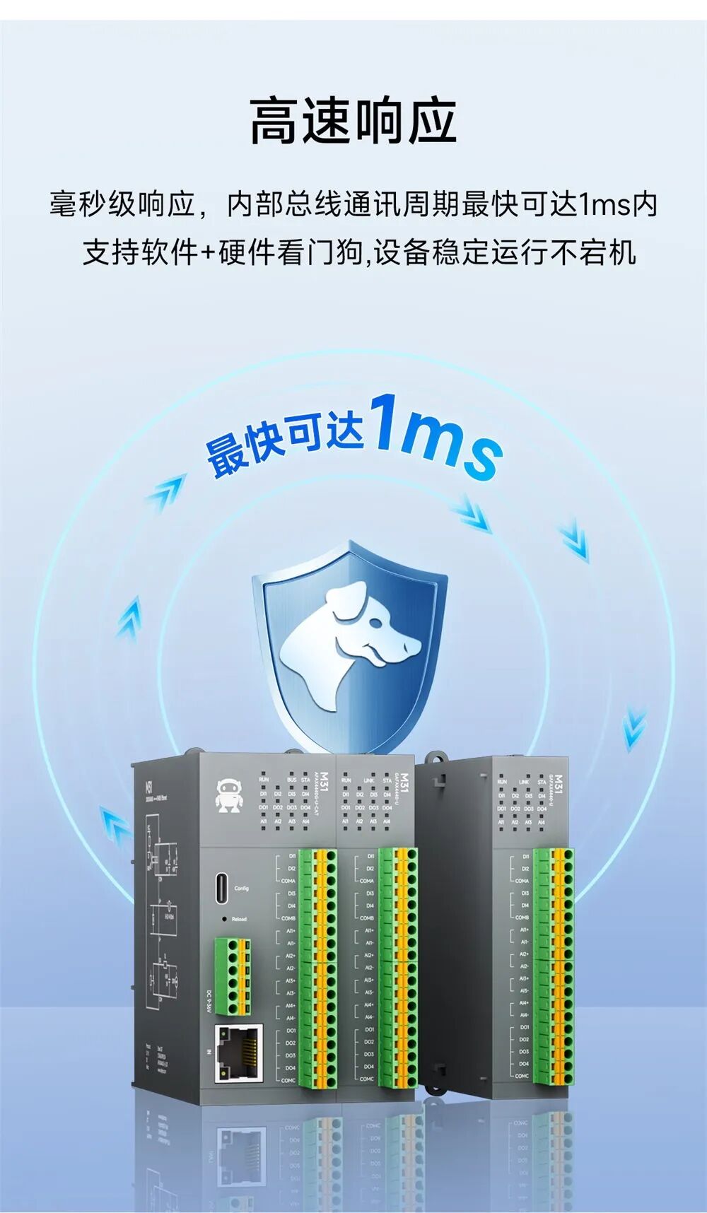 ethercat