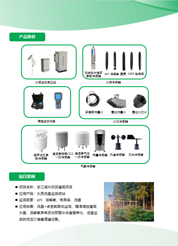 监测系统