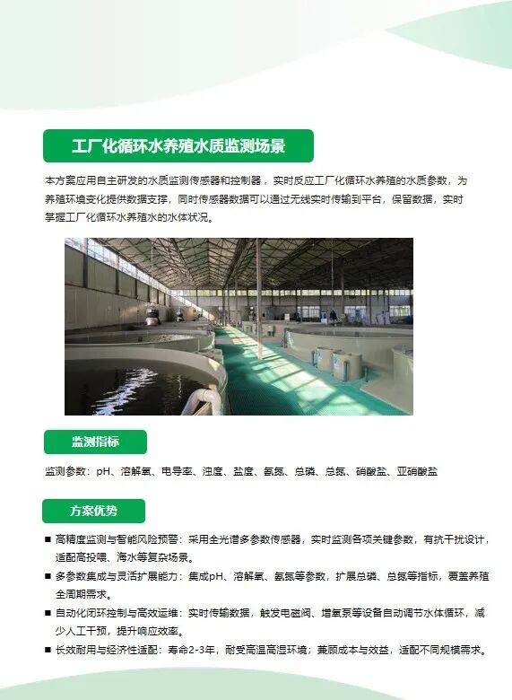 监测系统