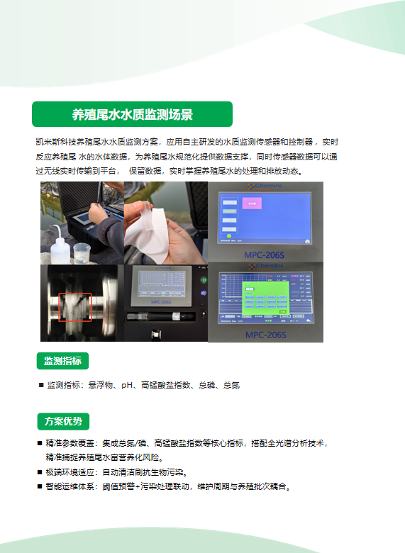 监测系统