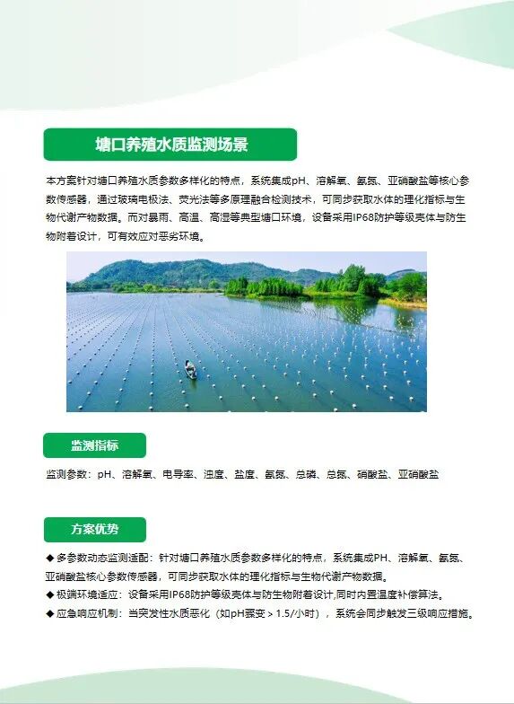 监测系统