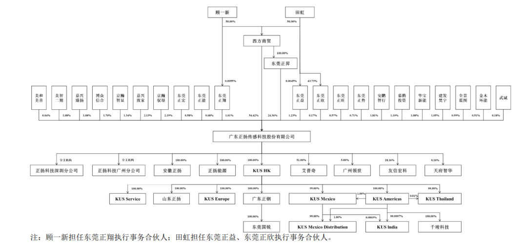 wKgZO2n9v92AA4KNAAF3y79ayF4858.png
