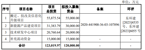 wKgZO2n9v9qALJiCAACN39V5KAE509.png