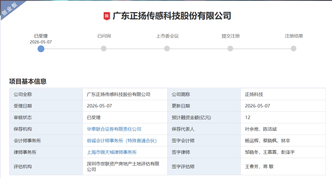 正扬<b class='flag-5'>传感</b>科技股份<b class='flag-5'>募</b><b class='flag-5'>资</b>12<b class='flag-5'>亿</b>元，广东<b class='flag-5'>传感器</b>隐形冠军<b class='flag-5'>IPO</b>