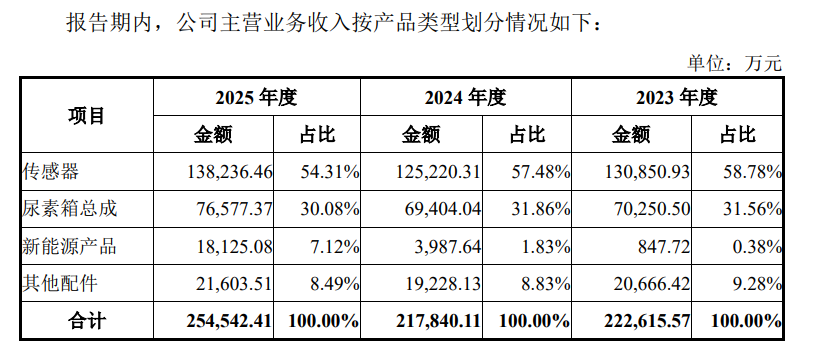 wKgZO2n9v9uAec72AAD3X0ObdYU983.png