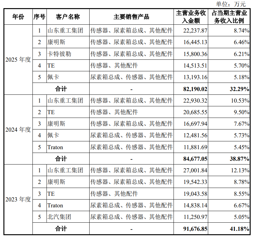 wKgZO2n9v9yADjoWAAMuYAEBl94027.png