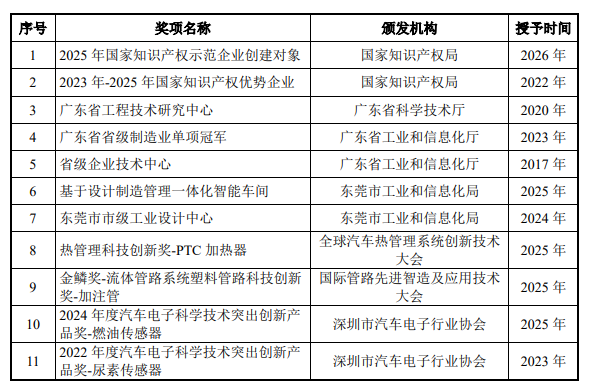 wKgZO2n9v9yAPSIHAAGUFmIp6C0328.png
