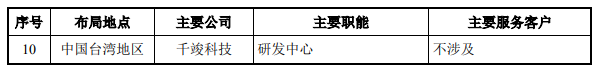 wKgZO2n9v9yAdLV8AAAwDpc6LDU397.png