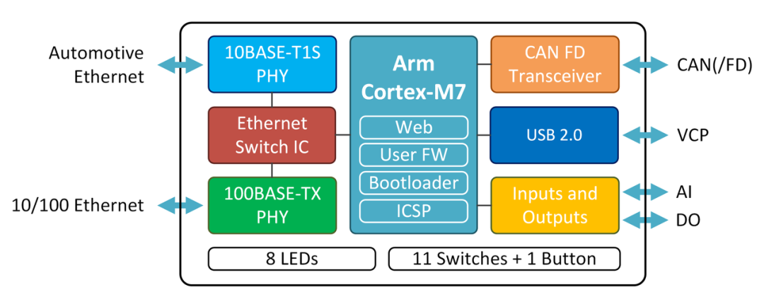 277ef572-4ac3-11f1-ab55-92fbcf53809c.png