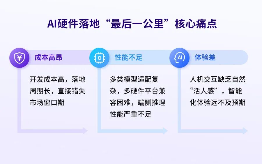 移远通信