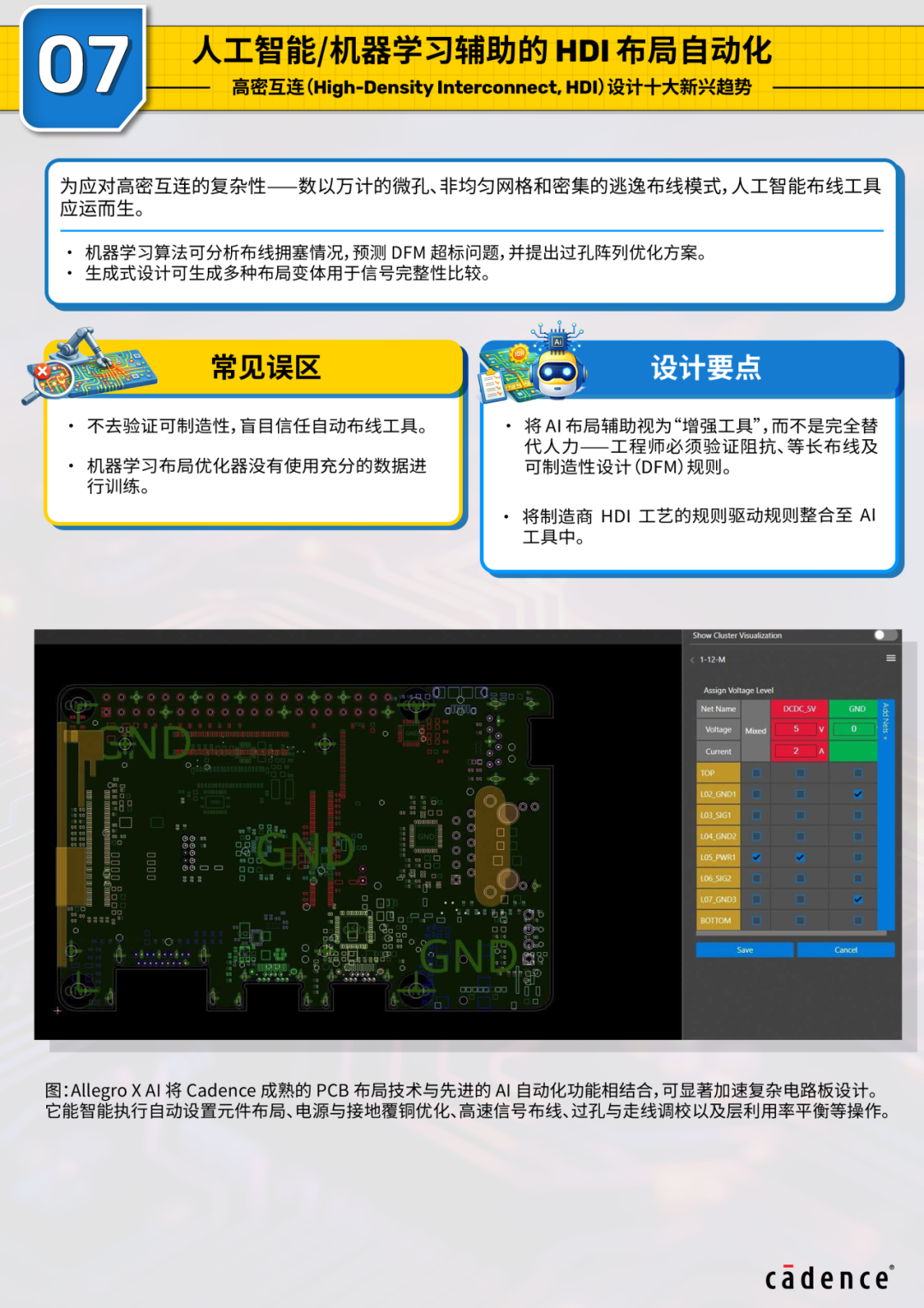 pcb