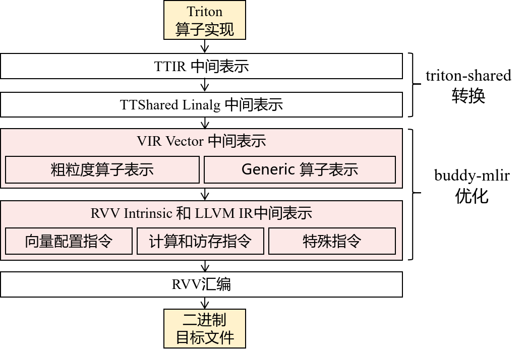 e566b1ac-4b85-11f1-ab55-92fbcf53809c.png