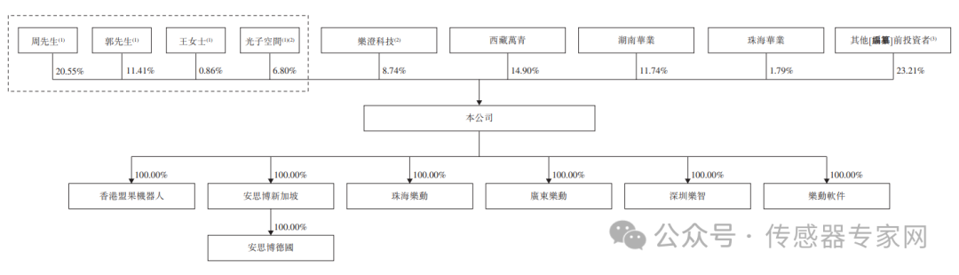 wKgZPGoBPgGAION8AAD549Hv-eQ737.png