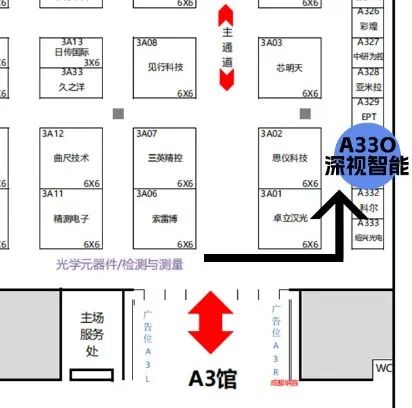 位移传感器