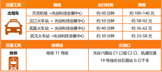 位移传感器
