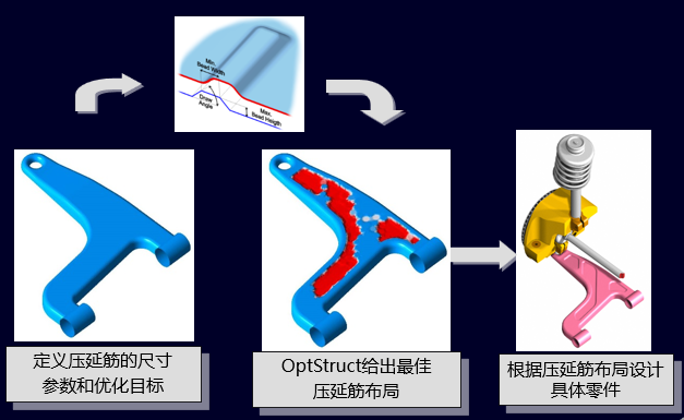 9e8bf39a-4ce9-11f1-ab55-92fbcf53809c.png