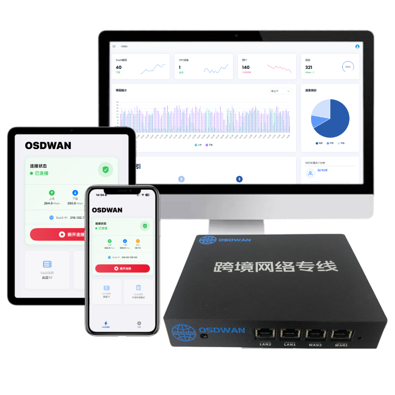 北京到印尼<b class='flag-5'>SD-WAN</b>組網(wǎng)專線如何部署？具體怎么實現(xiàn)？
