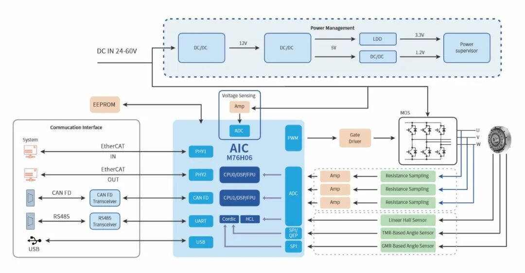 6aaba668-4d04-11f1-ab55-92fbcf53809c.jpg