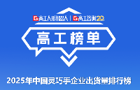 GGII：2025年中國(guó)靈巧手企業(yè)出貨量排行榜