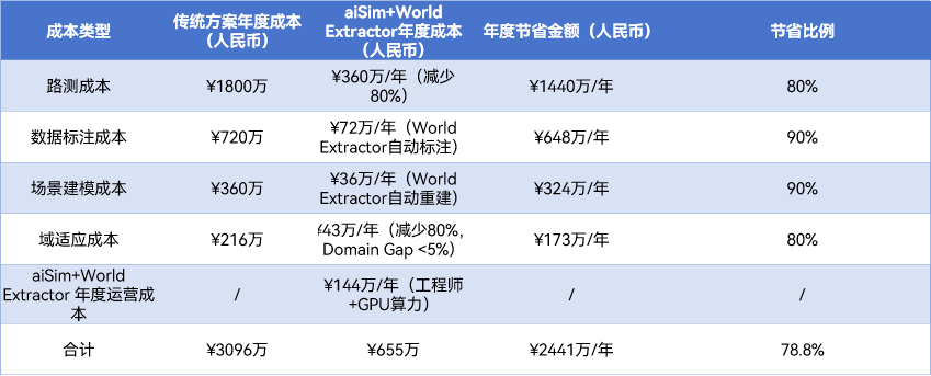 742973e2-4d1c-11f1-ab55-92fbcf53809c.png