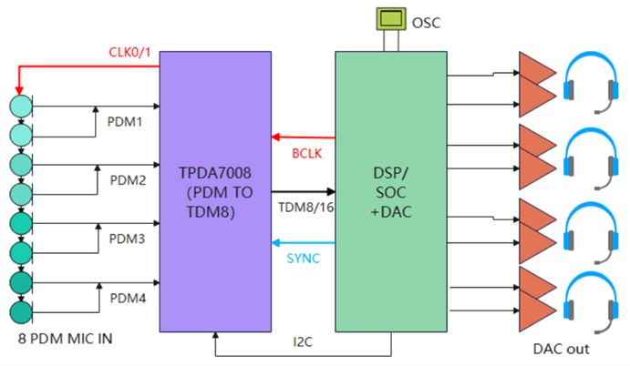 46c92688-4da1-11f1-ab55-92fbcf53809c.png