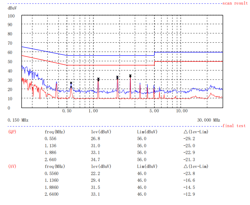60a44652-4db3-11f1-ab55-92fbcf53809c.png