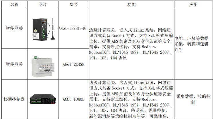wKgZPGoC10yAM5SfAACmEega2Eg941.png