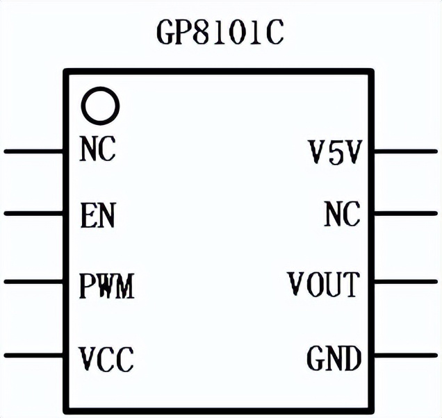 GP8101C：高性能 PWM <b class='flag-5'>轉</b> <b class='flag-5'>0-10V</b> 模擬電壓輸出芯片