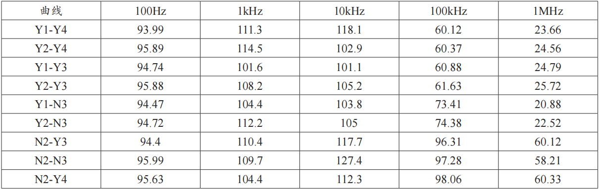 wKgZO2oC762AYErlAADMzGuexBw839.png