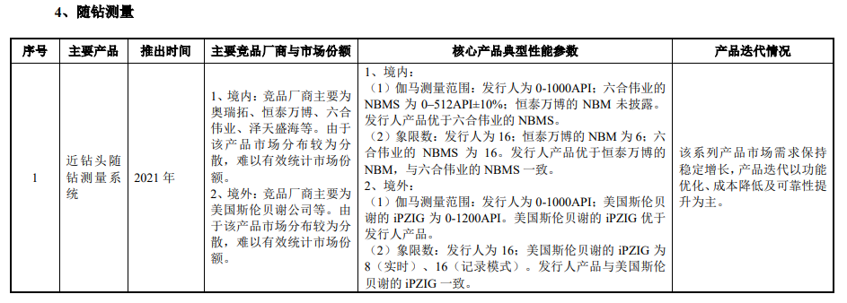 wKgZO2oDAlqAB6-eAAHrwaXIqcU120.png