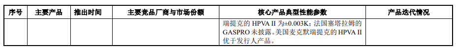 wKgZO2oDAlqAW8XiAABm_PGabFQ752.png