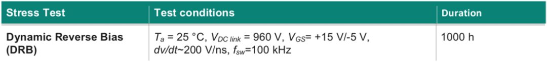 MOSFET
