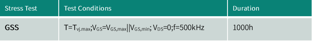 MOSFET
