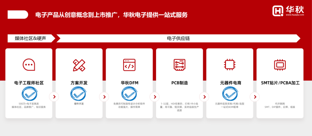 e91bbc82-4de9-11f1-ab55-92fbcf53809c.png