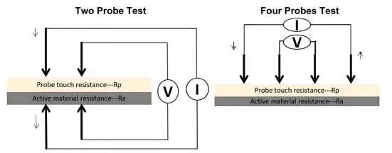 edec15c2-4de9-11f1-ab55-92fbcf53809c.png