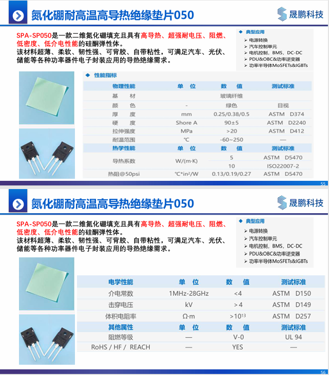 材料