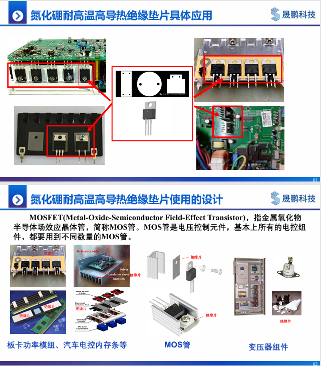 材料