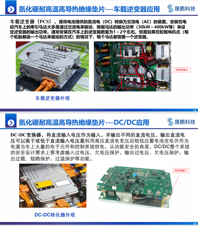 材料