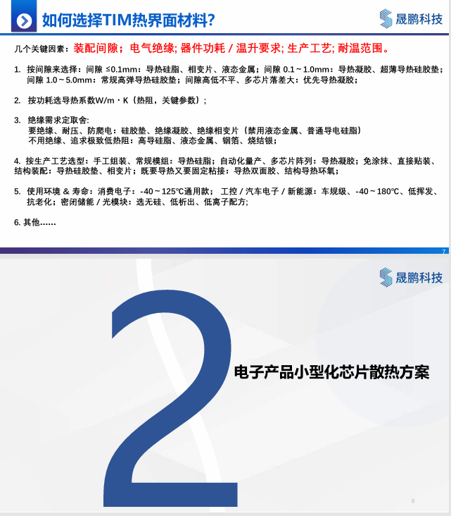 材料