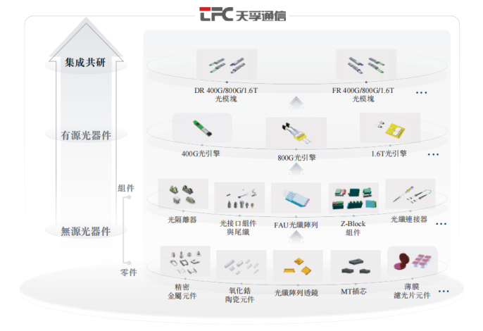 ceb1de90-4e60-11f1-ab55-92fbcf53809c.png