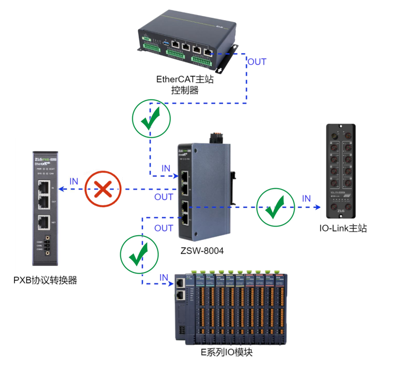 0a439626-4e7d-11f1-ab55-92fbcf53809c.png