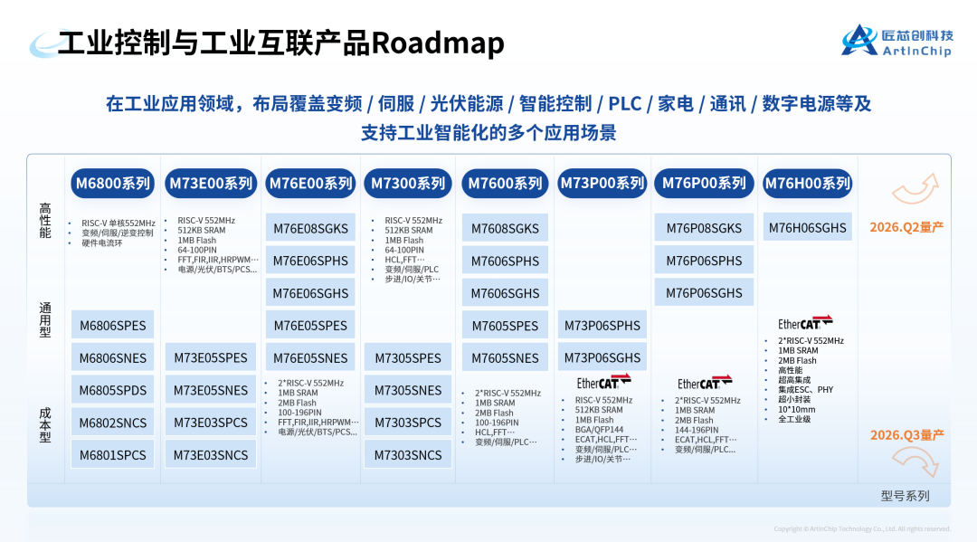 32131a48-4e80-11f1-ab55-92fbcf53809c.png