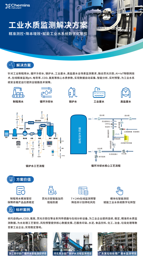 液冷